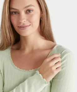 Pointelle Long Sleeve Nightie